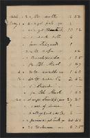 Generated thumbnail: Crenshaw Plantation ledger [1834-1839]