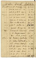 Generated thumbnail: Crenshaw account book with student lists [1833-1838]